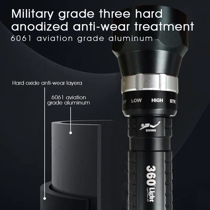 Professional USB Rechargeable Diving Flashlight – IPX8 Waterproof Hand Torch with 3600 Lumens and Magnetic Control