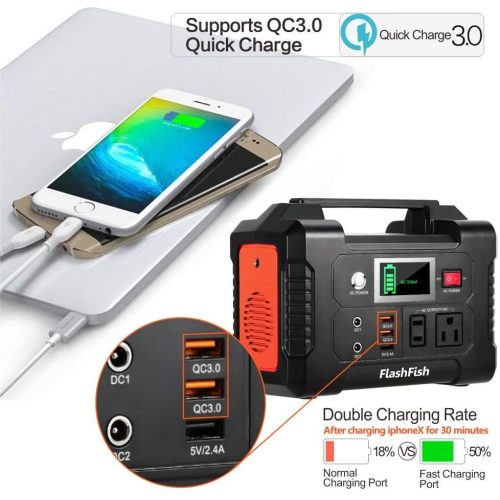 200W Portable Power Station – 151Wh Compact Backup Generator with AC/DC/USB Outputs for Camping & Travel